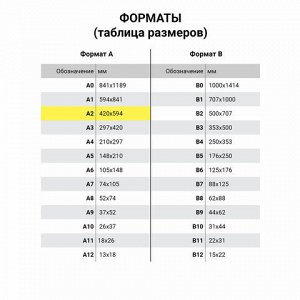 Папка для черчения БОЛЬШАЯ А2, 420х594 мм, 24 л., 200 г/м2, без рамки, ватман ГОЗНАК КБФ, BRAUBERG, 116572