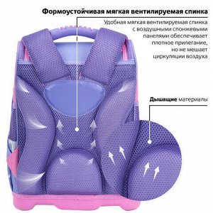 Ранец ЮНЛАНДИЯ WISE, 1 отделение, 3 кармана, устойчивое дно, Best fellows, 37х29х15 см, 273161