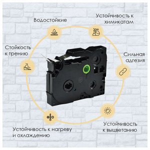 Картридж для принтеров этикеток BROTHER SAKURA S'OK TZE151, 24 мм x 8 м, чёрный шрифт, прозрачный фон, 1711532
