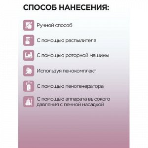 Средство для уборки санитарных помещений 1 л, МЕГАСАН, дезинфицирующее, концентрат, К 310 у