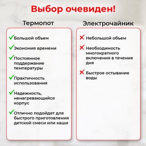 Термопот SONNEN TP-28, 3 л, 900 Вт, 1 температурный режим, ручной насос, сталь, черный/серебро, 456712