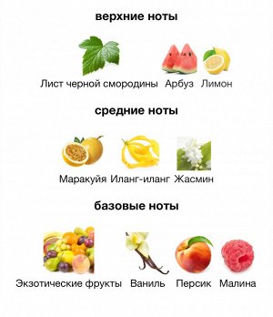 Женские духи Marina De Bourbon Princesse 30 мл. Оригинал