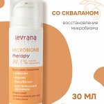 Крем для лица. Уход за кожей вокруг глаз