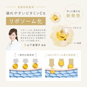IDIO Human Essence Intensive Ampoule - эссенция со стволовыми клетками для красоты кожи