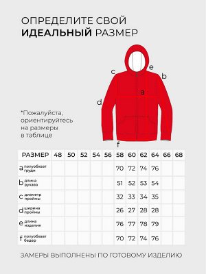 Ветровка-6060