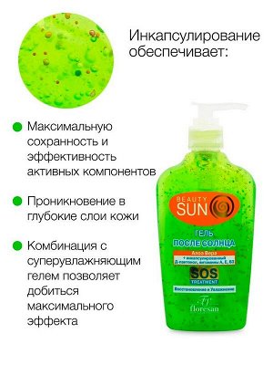 Гель после загара Алоэ-Вера Флоресан Beauty SUN SOS восстановление и увлажнение 220мл