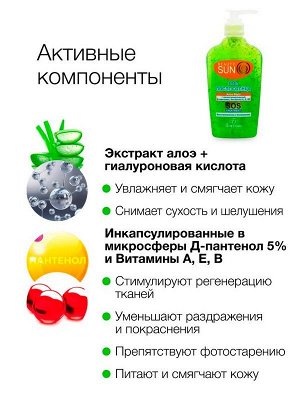 Гель после загара Алоэ-Вера Флоресан Beauty SUN SOS восстановление и увлажнение 220мл