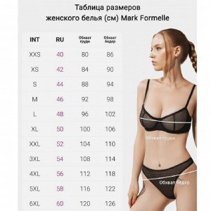 Размерная сетка