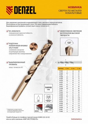 Сверло по металлу, 2,5 мм, HSS Co-8%, 2 шт.// Denzel