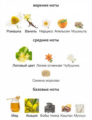 Женские духи Ambrosia Aurea Laura Biagiotti 100 Мл. Оригинал