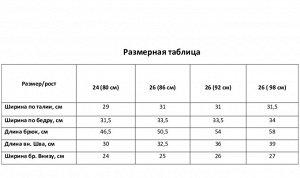 Брюки детские MINAKU.
