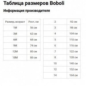 Размерная сетка