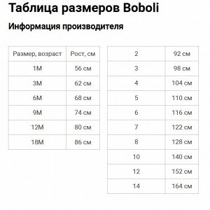 Размерная сетка