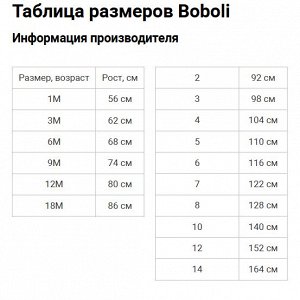 Размерная сетка