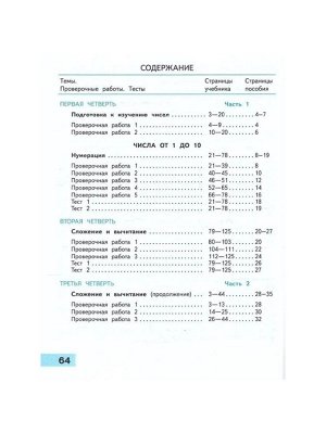 Проверочные работы «Математика», 1 класс, Волкова С.И., 2024