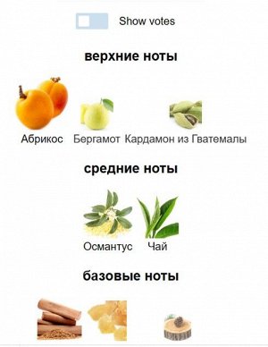Osmanthus Nectar Gucci