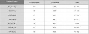 Женская трикотажная юбка-клеш в рубчик 478325 синий