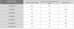Женская быстросохнущая повседневная куртка на молнии с капюшоном 479603 синий