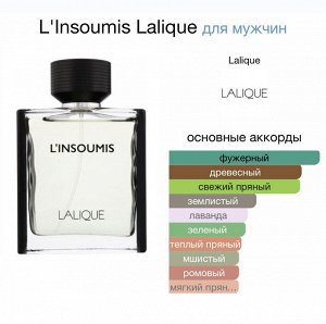 Мужские духи L'Insoumis Lalique 100 мл. Оригинал
