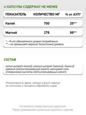 Минералы NaturalSupp Potassium Citrate + Magnesium Citrate - 60 капc