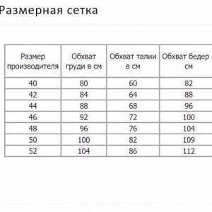 Размерная сетка