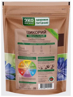 Цикорий  ЭКОлогика
