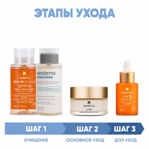 Сесдерма Программа Anti-Age комплексный уход: лосьон 200 мл + тоник 200 мл + крем 50 мл + сыворотка 30 мл (Sesderma, C-Vit)