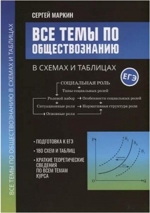 Все темы по обществознанию в схемах и таблицах