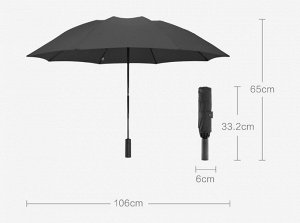 Зонт автоматический Xiaomi 90 Points Automatic Umbrella With LED Flashlight Чёрный