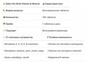 Мультивитаминный комплекс + Минералы + Антиоксиданты + Защита глаз DAILY VITS 100 таблеток на 3 месяца
