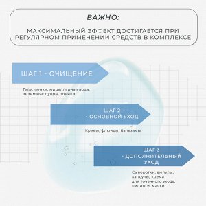 Биодерма Программа Sebium комплексный уход: мицеллярная вода 250 мл + лосьон 200 мл + крем 30 мл + сыворотка 30 мл (Bioderma, Sebium)