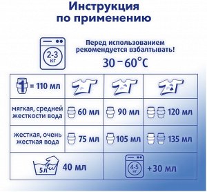 Ласка Гель для стирки "Для белого" 3 л