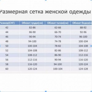 Размерная сетка