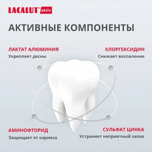 Лакалют Ополаскиватель для полости рта "Aktiv" 300 мл