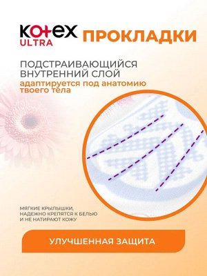 Kotex Женские гигиенические прокладки "Ultra Normal" 20 шт