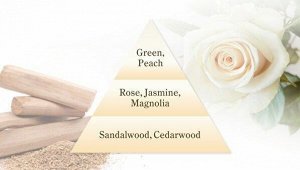Кондиционер для белья FaFa Fine FRAGRANCE Beaute цветочный аромат 600 мл. пл/б