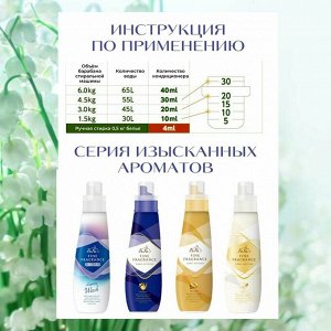 Кондиционер для белья FaFa Fine FRAGRANCE Beaute цветочный аромат 600 мл. пл/б