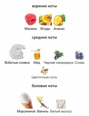 Распив духи Hayati Attar Collection. Оригинал