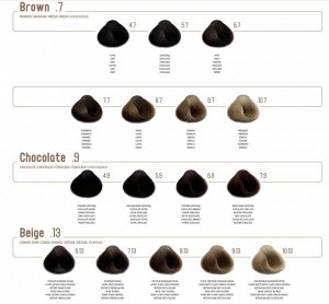 Краска для волос OROEXPERT6.9 Горький шоколад ALCHEMIST COLOUR Bitter Chocolate 100 мл