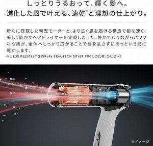 ReFa Beautech Dryer Smart W – фен для волос с функцией быстрой сушки и глянцевого финиша, 100–240 В