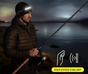 Японский светодиодный налобный фонарь 230°  LEPRO PR320019