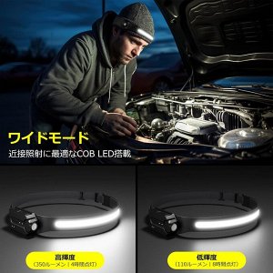 Японский светодиодный налобный фонарь 230°  LEPRO PR320019