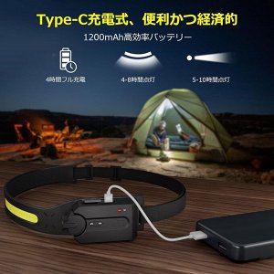 Японский светодиодный налобный фонарь 230°  LEPRO PR320019