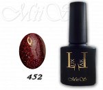 MIIS Lux Lak Гель-Лак