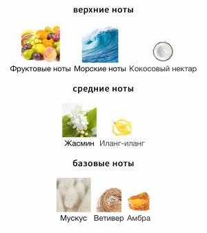 Женские духи Queen of Seduction Lively Muse Antonio Banderas 80 мл. Оригинал