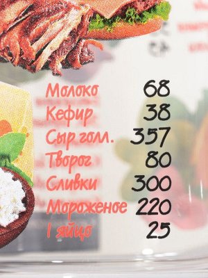 Кружка Декостек «Таблица калорий», 300 мл, стекло, прозрачная, разноцветная