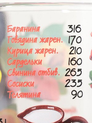 Кружка Декостек «Таблица калорий», 300 мл, стекло, прозрачная, разноцветная