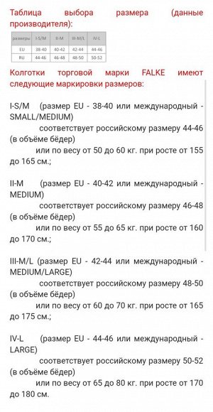Две пары колготок "Falke", оригинал