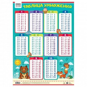 Плакат "Таблица умножения", А2, мелованный картон, ТРИ СОВЫ