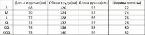 Куртка унисекс